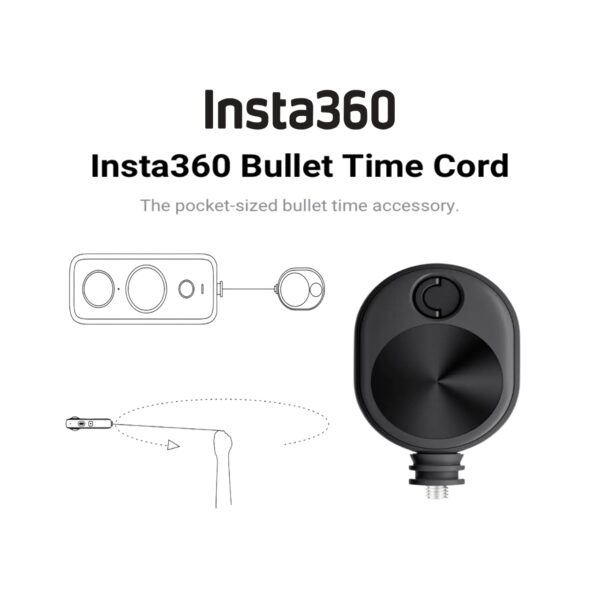 Bullet Time Cord
