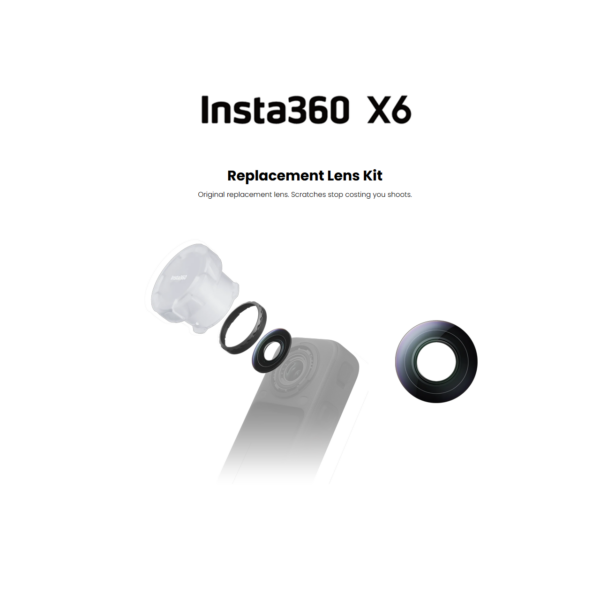 Replacement Lens Kit
